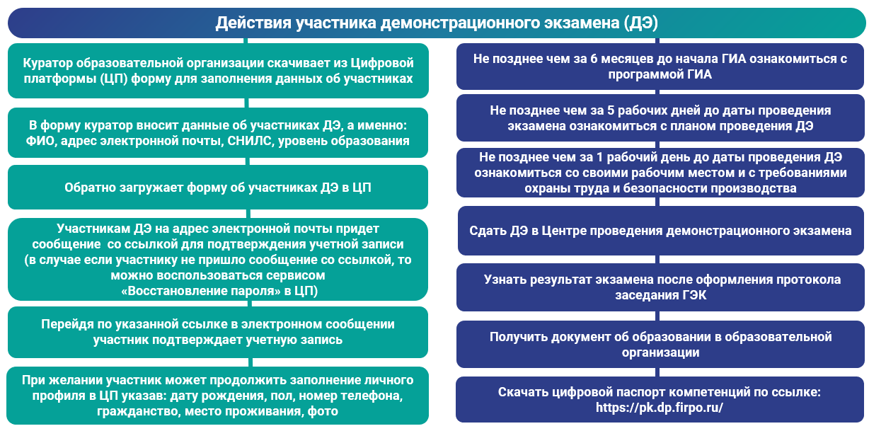 участник.png
